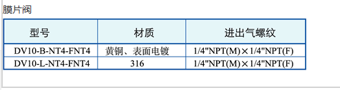 企业微信截图_20230303164246.png