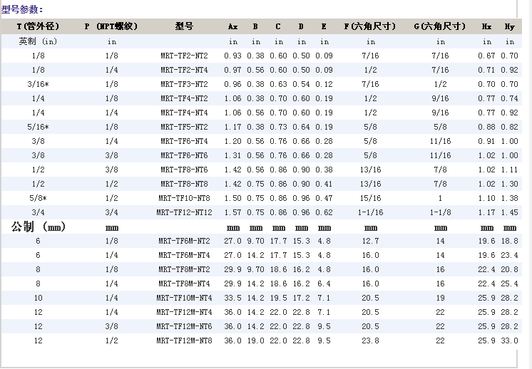 企业微信截图_20230303154357.png