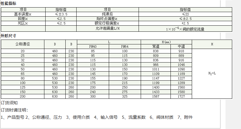 企业微信截图_20230303104658.png