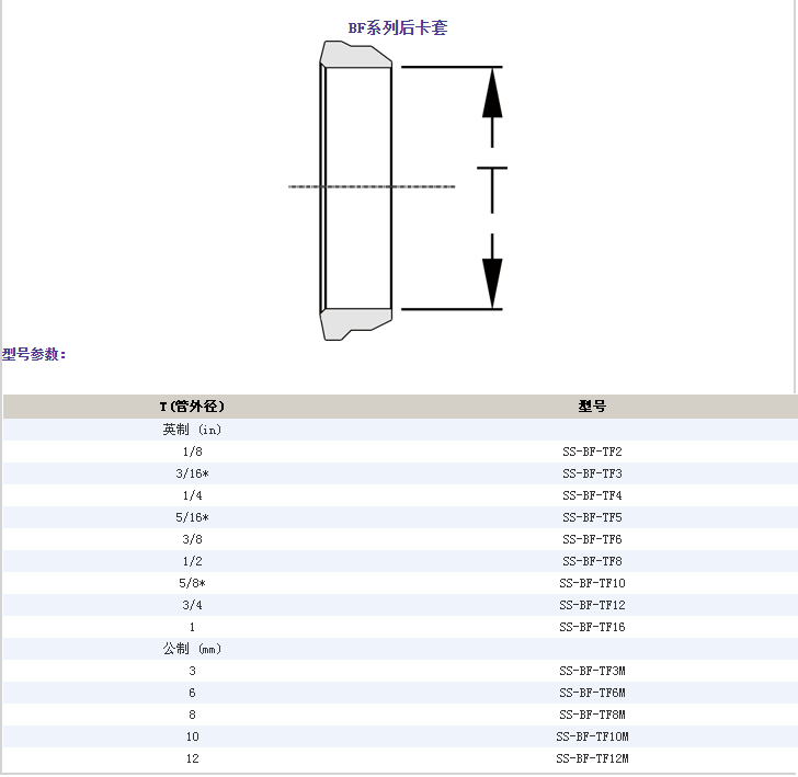 企业微信截图_20230303160508.png
