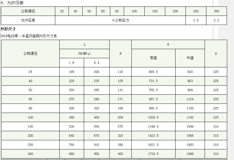 企业微信截图_20230303102421.png