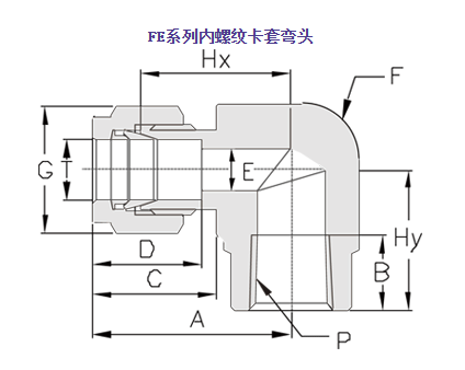 企业微信截图_20230303161827.png