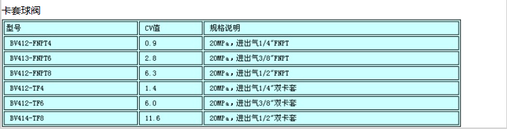 企业微信截图_20230303163604.png