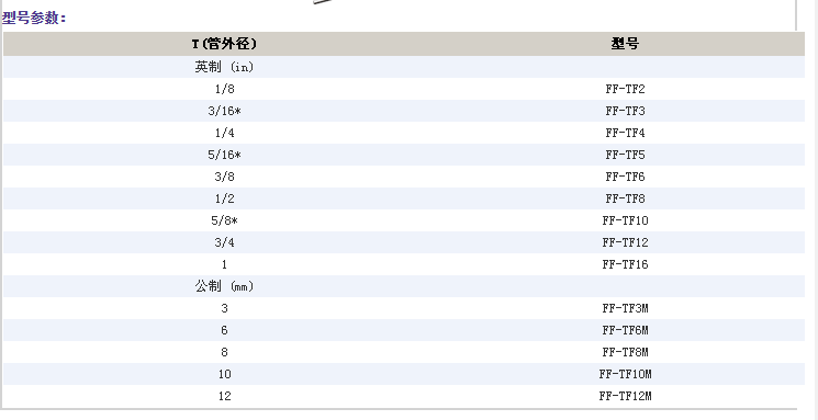 企业微信截图_20230303161715.png