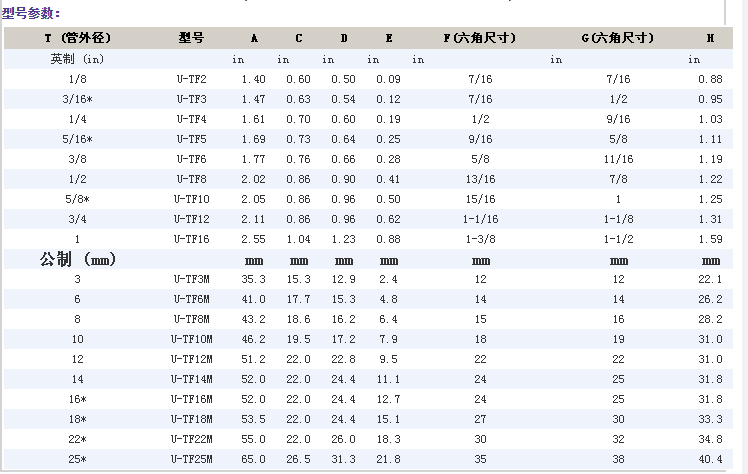 企业微信截图_20230303155549.png