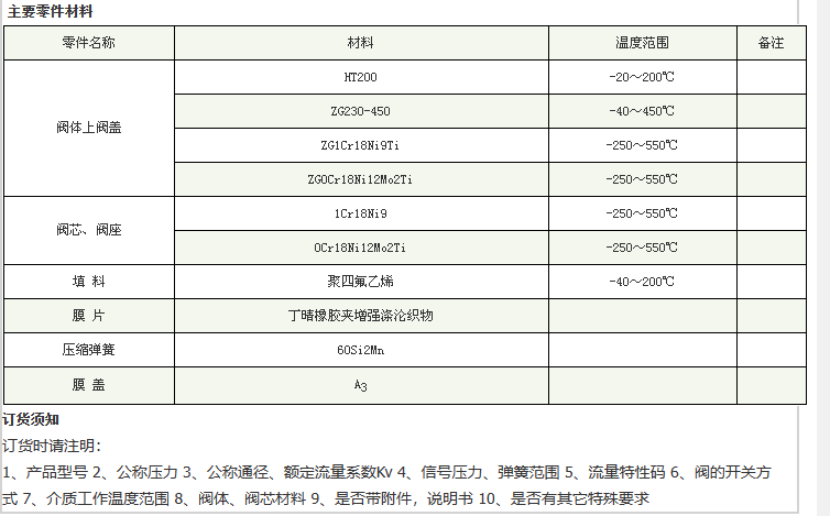 企业微信截图_20230303105842.png