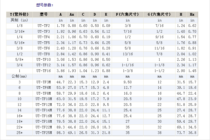 企业微信截图_20230303162845.png