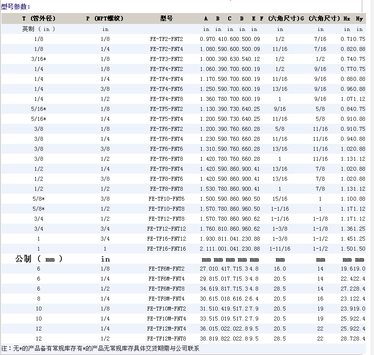 企业微信截图_20230303161846.png