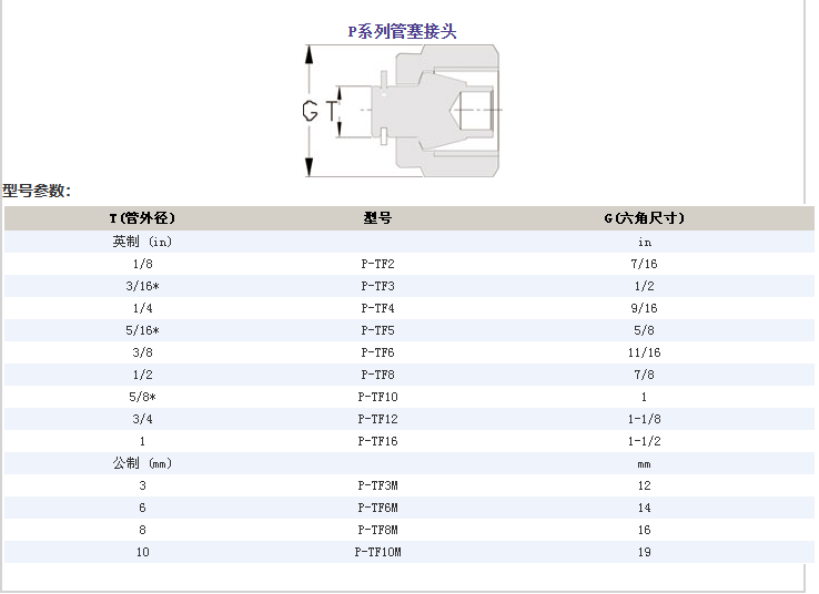 企业微信截图_20230303162544.png