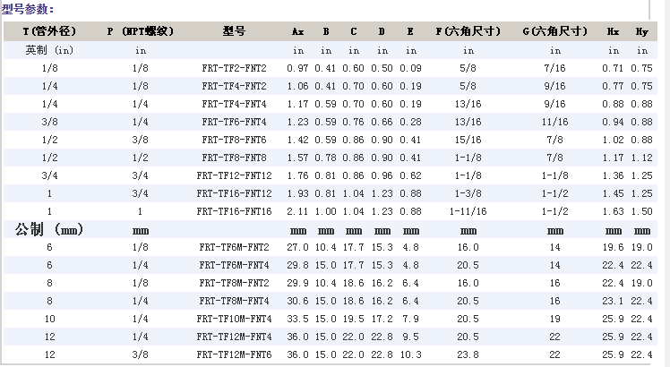 企业微信截图_20230303161313.png