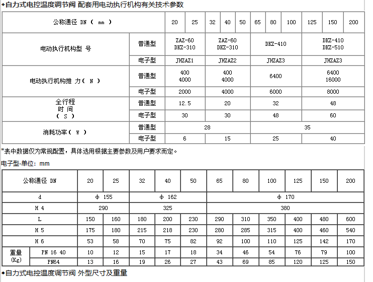企业微信截图_20230303101532.png