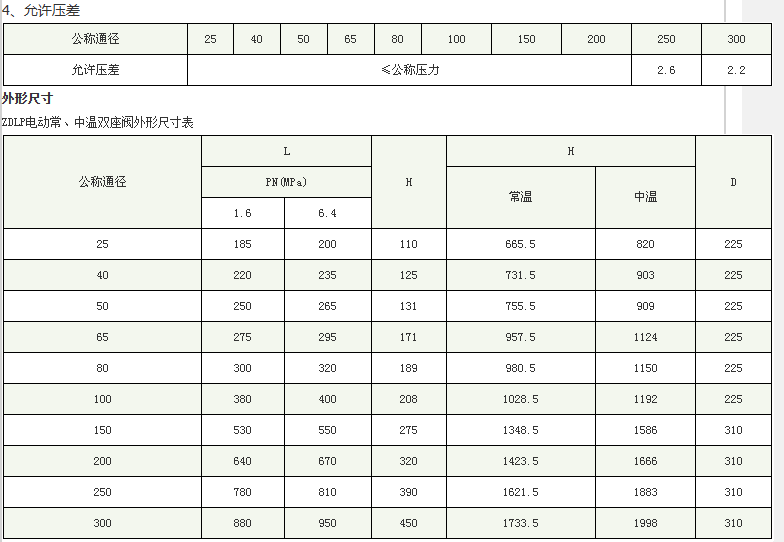 企业微信截图_20230303102834.png