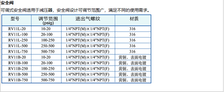 企业微信截图_20230303163756.png