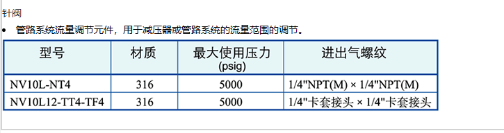 企业微信截图_20230303164629.png