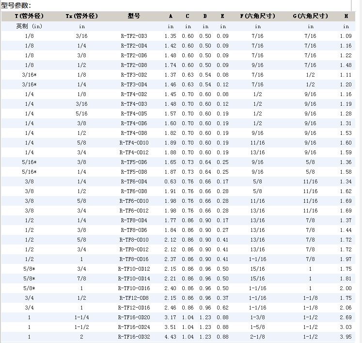 企业微信截图_20230303160148.png