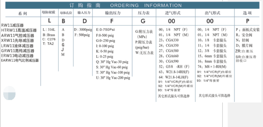 企业微信截图_20230306094923.png