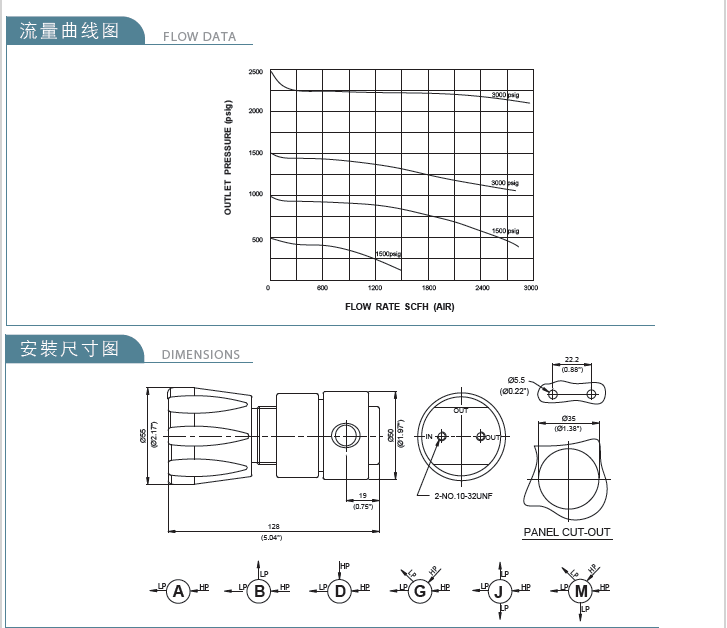 企业微信截图_20230306113930.png