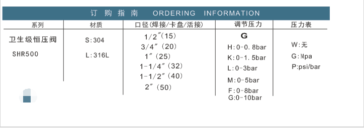 企业微信截图_20230306152221.png