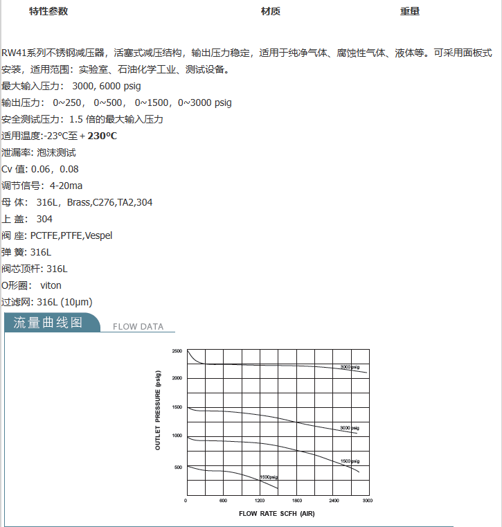企业微信截图_20230306171237.png