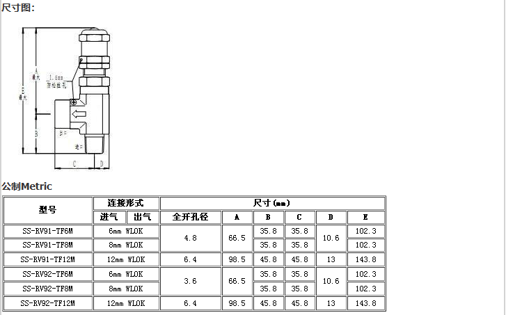 企业微信截图_20230306172343.png