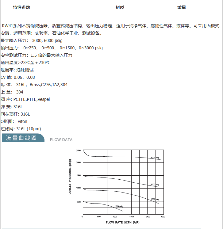 企业微信截图_20230306112426.png