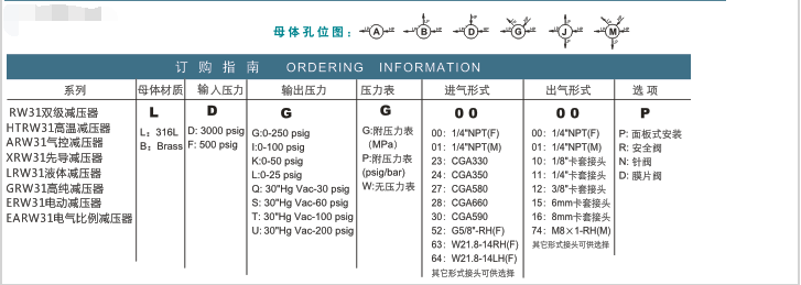 企业微信截图_20230306115416.png