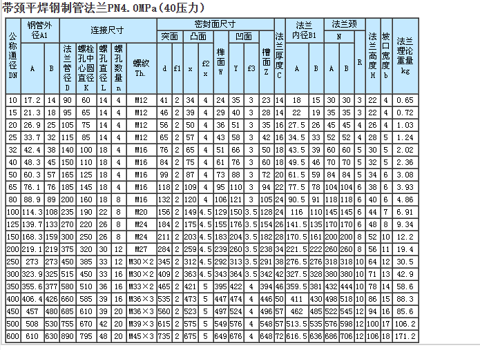 企业微信截图_20230306090832.png