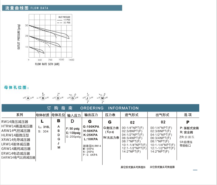 企业微信截图_20230306105847.png