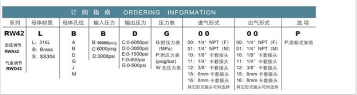 企业微信截图_20230306103319.png