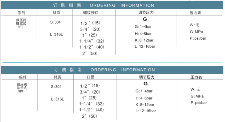 企业微信截图_20230306151410.png