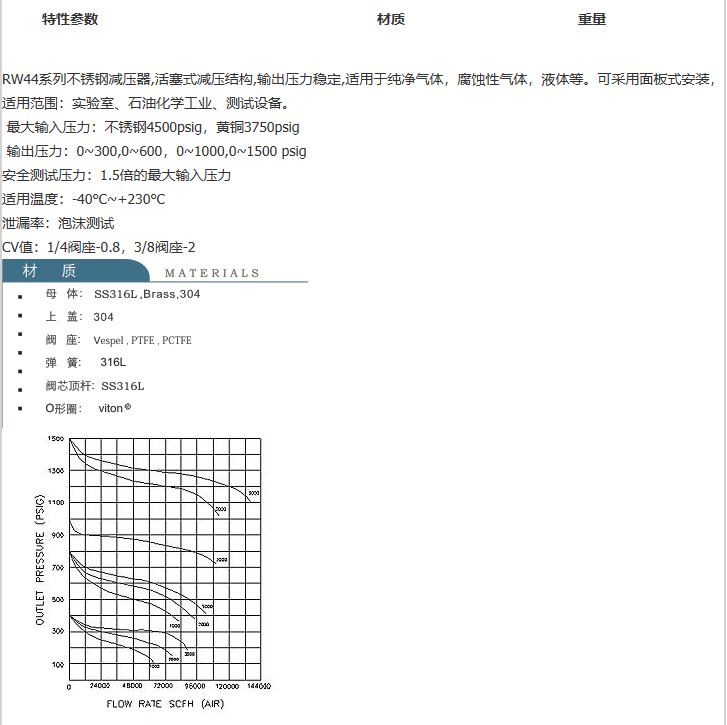 企业微信截图_20230306112014.png