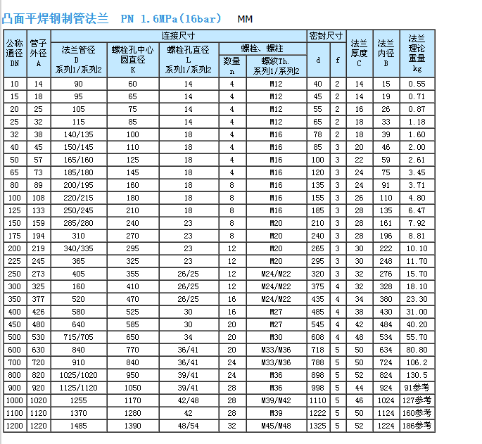 企业微信截图_20230306091114.png