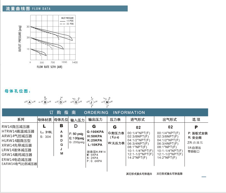 企业微信截图_20230306145241.png