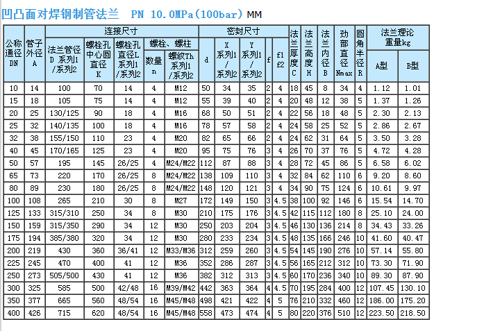 企业微信截图_20230306091312.png