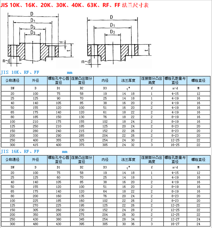 企业微信截图_20230306092416.png