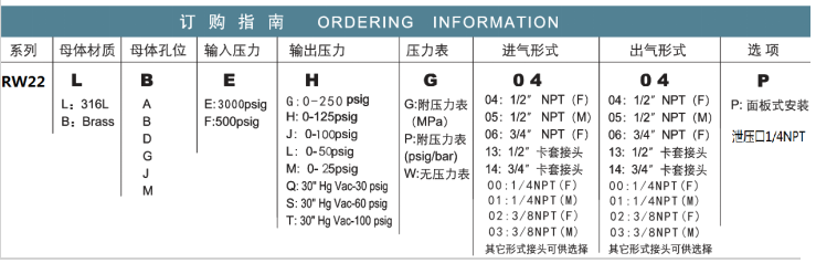企业微信截图_20230306134804.png