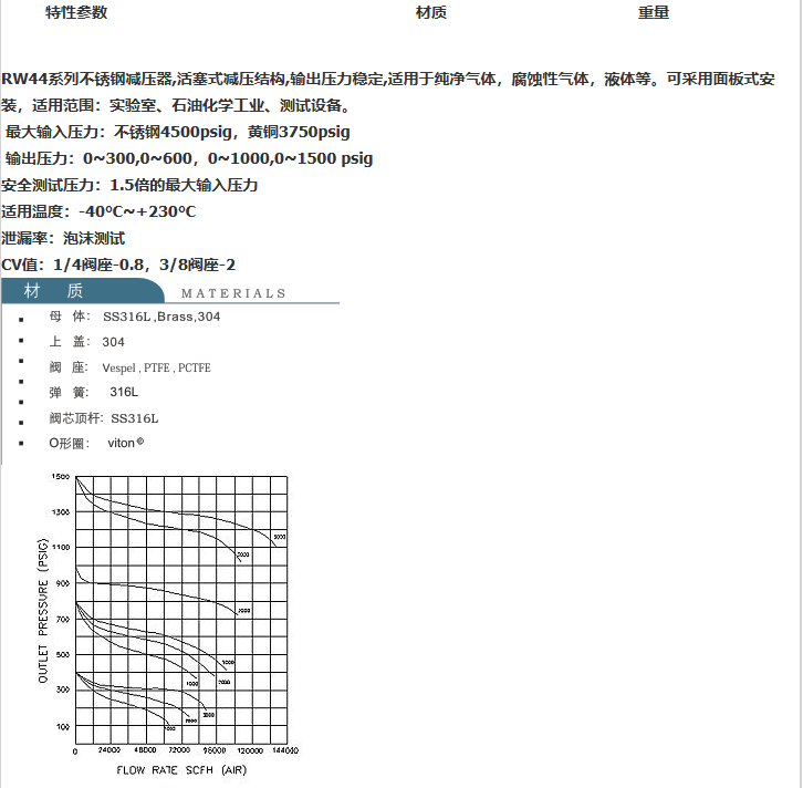 企业微信截图_20230306114619.png