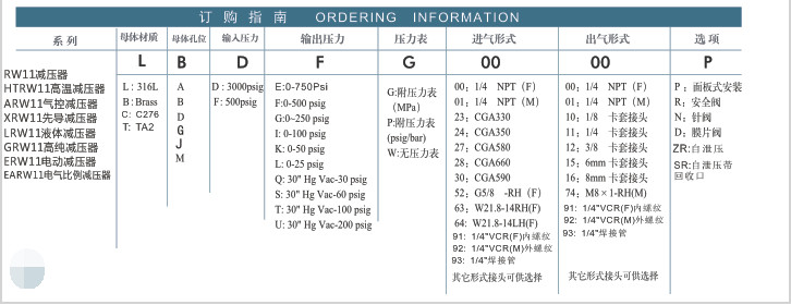 企业微信截图_20230306170046.png