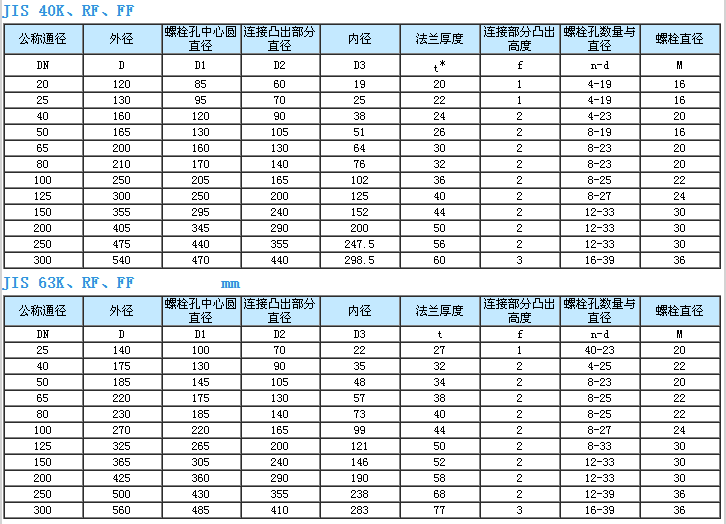 企业微信截图_20230306092444.png