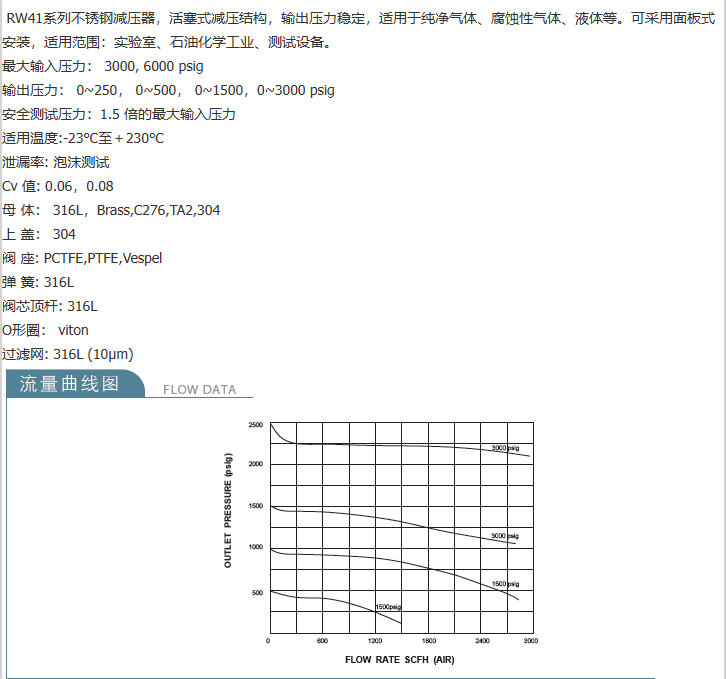 企业微信截图_20230306105243.png