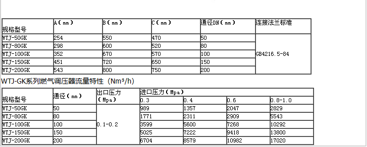 企业微信截图_20230306165821.png