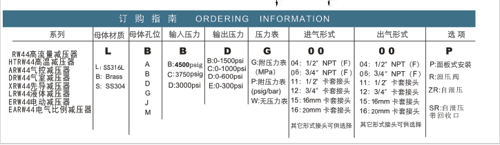 企业微信截图_20230306144330.png