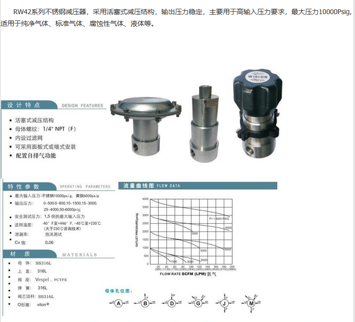 企业微信截图_20230306103307.png