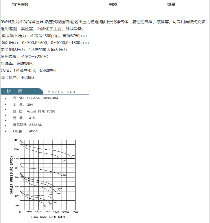 企业微信截图_20230306170833.png