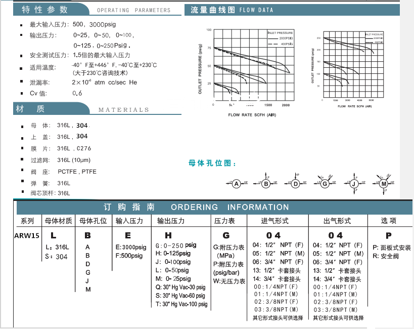 企业微信截图_20230306135031.png