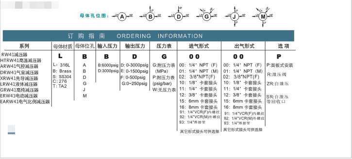 企业微信截图_20230306113942.png