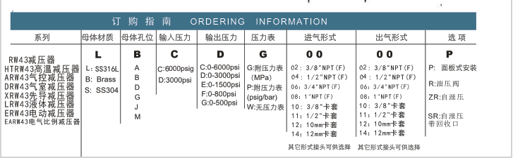 企业微信截图_20230306114827.png