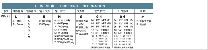 企业微信截图_20230306150300.png