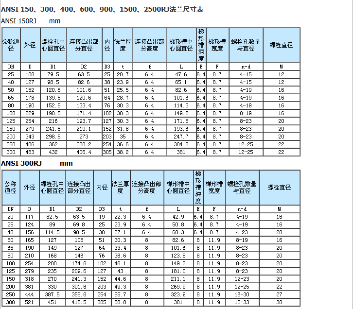 企业微信截图_20230306092109.png