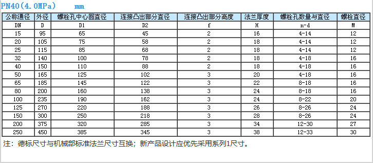 企业微信截图_20230306092610.png